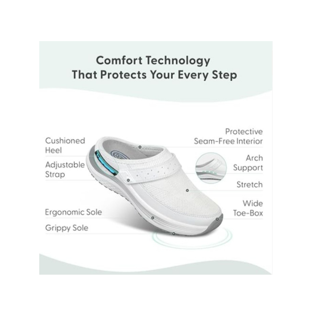 Orthofeet Iris Women’s Comfort Clogs - White