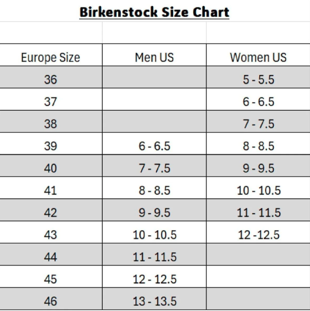 Birkenstock Arizona Soft Footbed White Leather Unisex Sandal