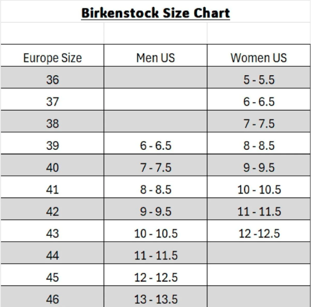 Birkenstock Arizona Essentials EVA Unisex Sandal - Ultra Blue