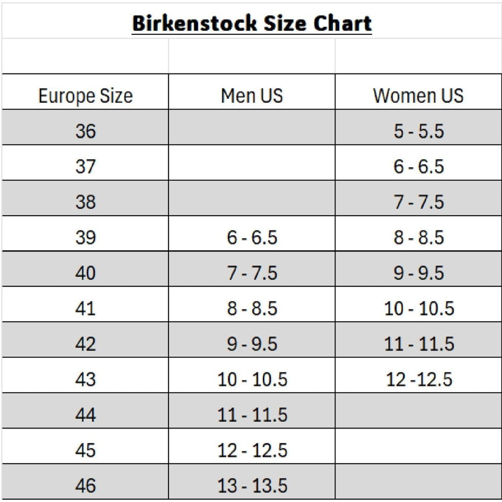 Birkenstock Arizona Essentials EVA Unisex Sandal - White