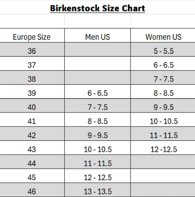 Birkenstock Arizona Soft Footbed Sandal – Black Suede
