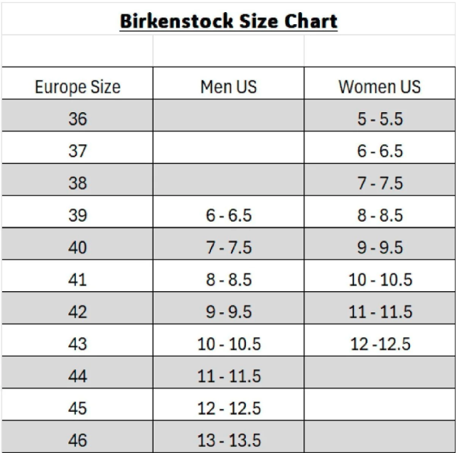Birkenstock Unisex Honolulu EVA Sandal - Watermelon