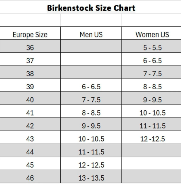 Birkenstock Boston EVA Clog – Elemental Blue (Unisex)