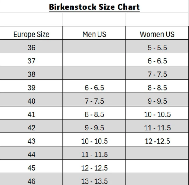 Birkenstock Gizeh Essentials EVA - Fondant Pink (Unisex)