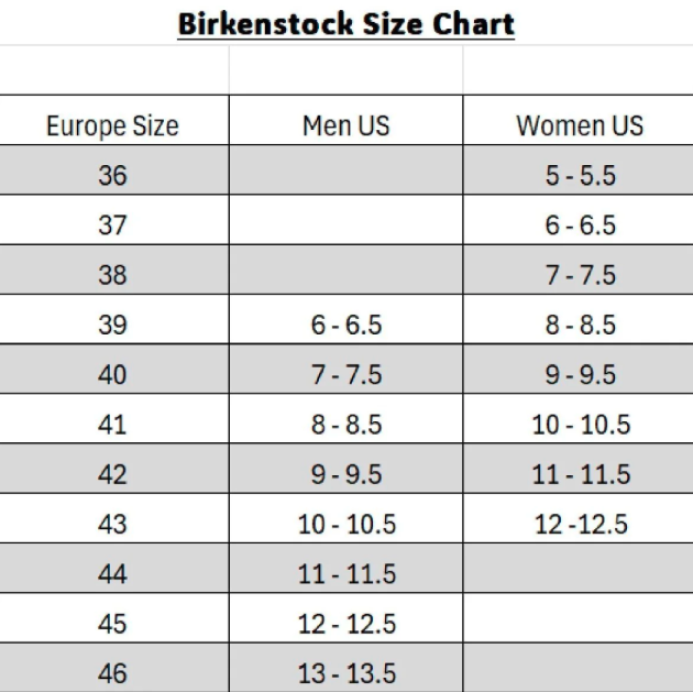 Birkenstock Arizona Essentials EVA Unisex Sandal - Popcorn