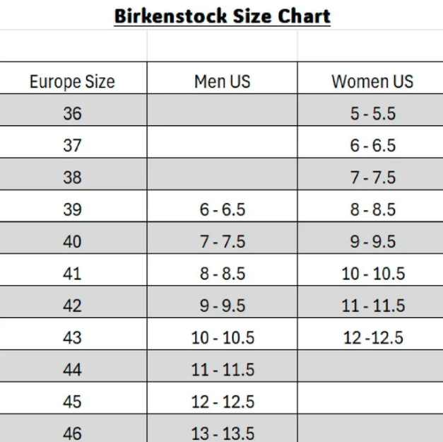 Birkenstock Gizeh Essentials EVA Unisex Sandal - Papaya