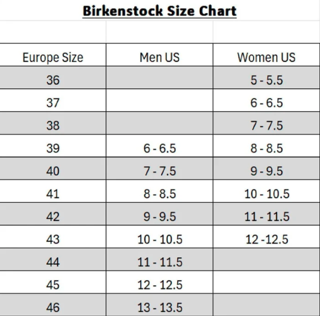 Birkenstock Unisex Honolulu EVA Sandal - Purple Fog
