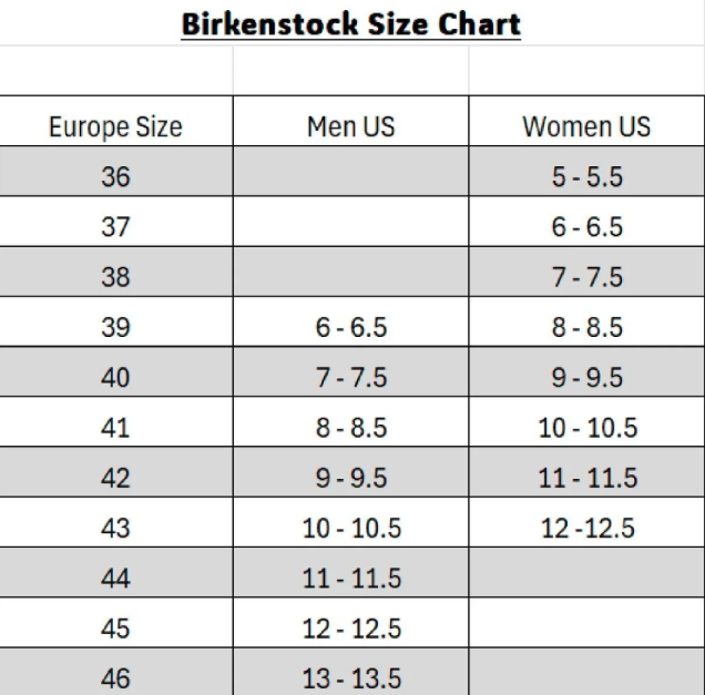 Birkenstock Boston EVA Essential Unisex Clog - Surf Green