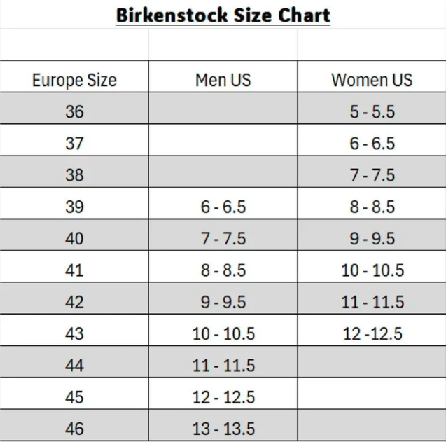 Birkenstock Honolulu EVA Sandal – White (Unisex)