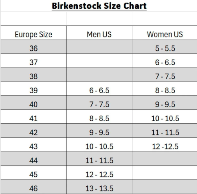 Birkenstock Boston EVA Essential Unisex Clog - Fondant White